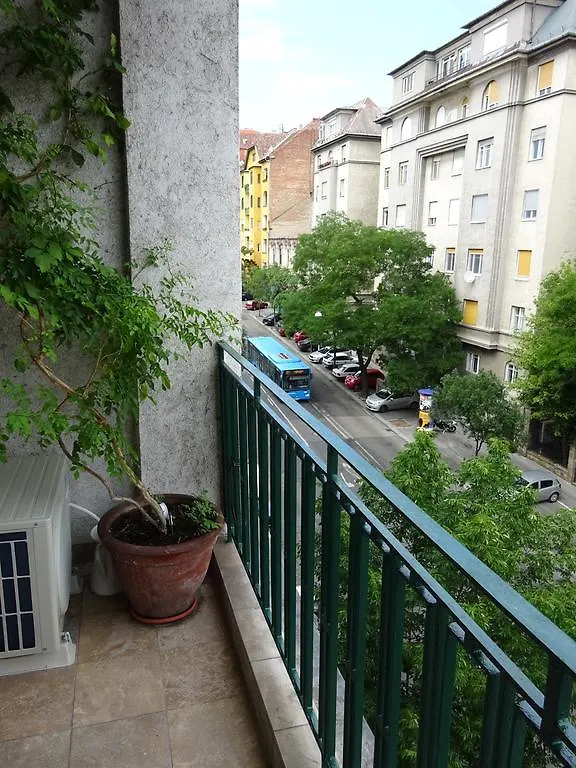Classycore Budapest Magyarország